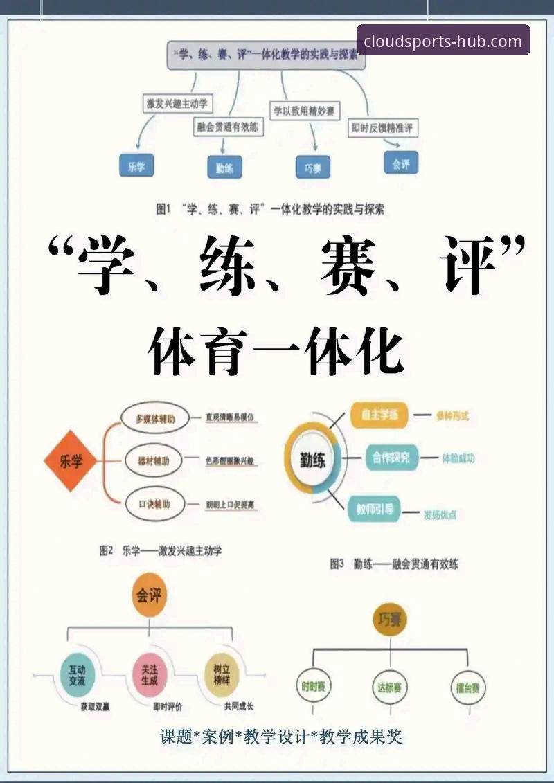 云体育平台深度使用教程：从入门到精通的完整指南