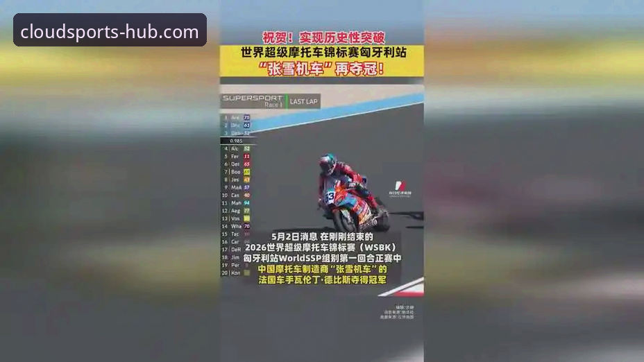 云体育下载下载不了怎么办 资深赛事观察者亲述:在云体育平台体验世界超级摩托车锦标赛的惊天逆转
