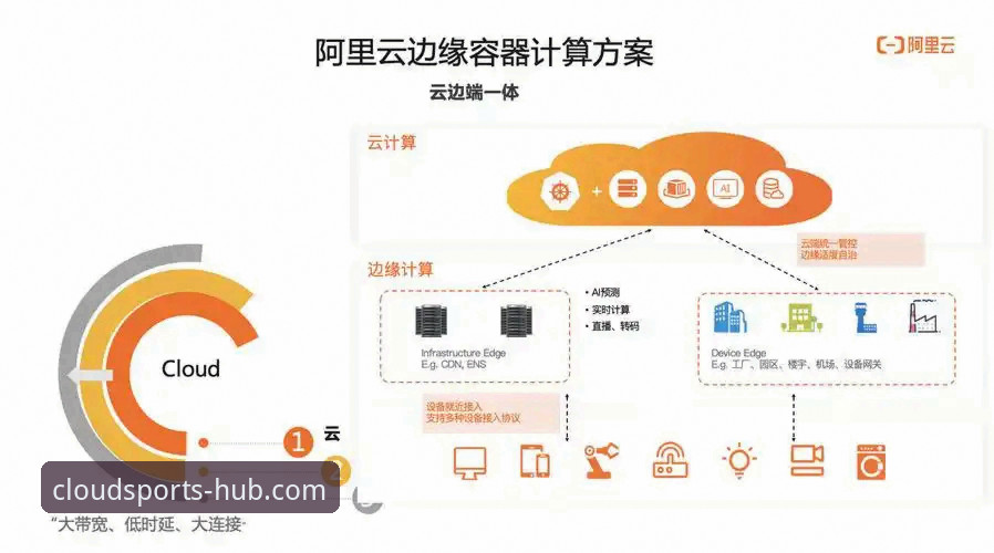 云体育一站式观赛使用指南 云体育一站式观赛使用教程:从注册到深度数据的全链路操作指南